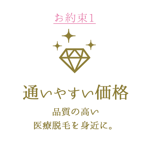 約束1