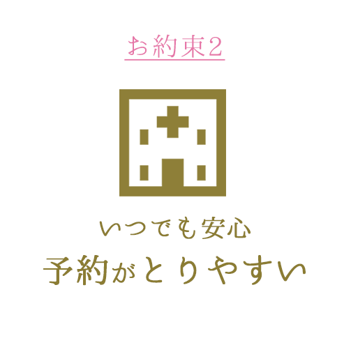 約束3